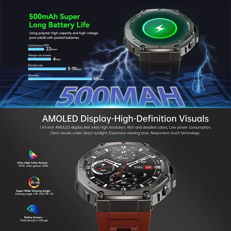 Nuovo Smartwatch Militare DM58 - Musical Instrument Craft recensione e prezzo